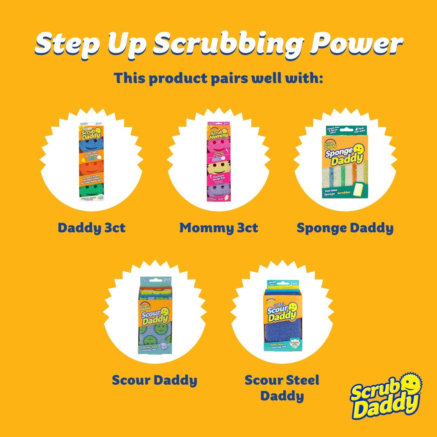 Scrub Daddy Soap Daddy - Dual-Sided Liquid Dish Soap Dispenser for Kitchen & Bathroom - Refillable & Easy to Use - 1 Count (6 Pack)