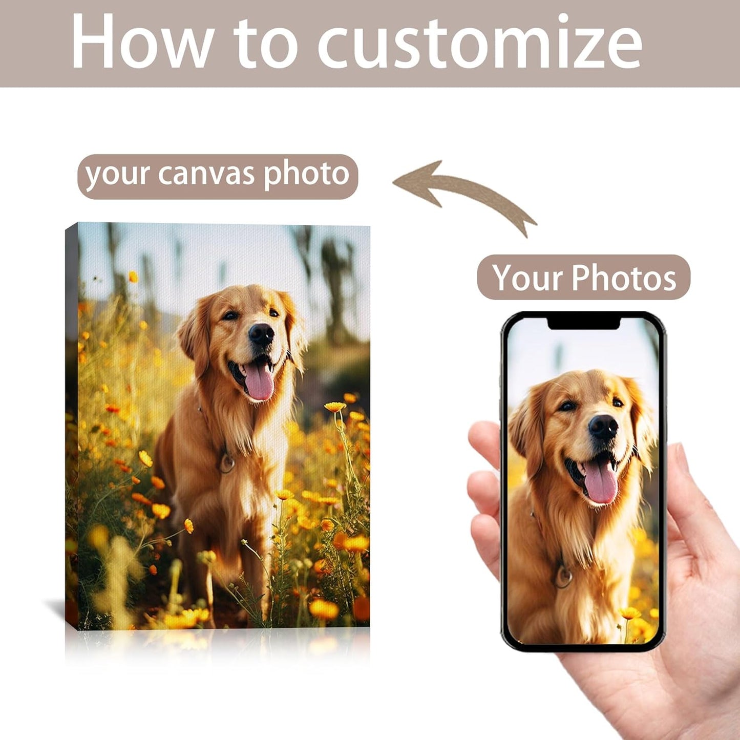 SPECPIX Custom Canvas Prints - Personalized Wall Art for Family, Pets & Couples | 24x36" Framed