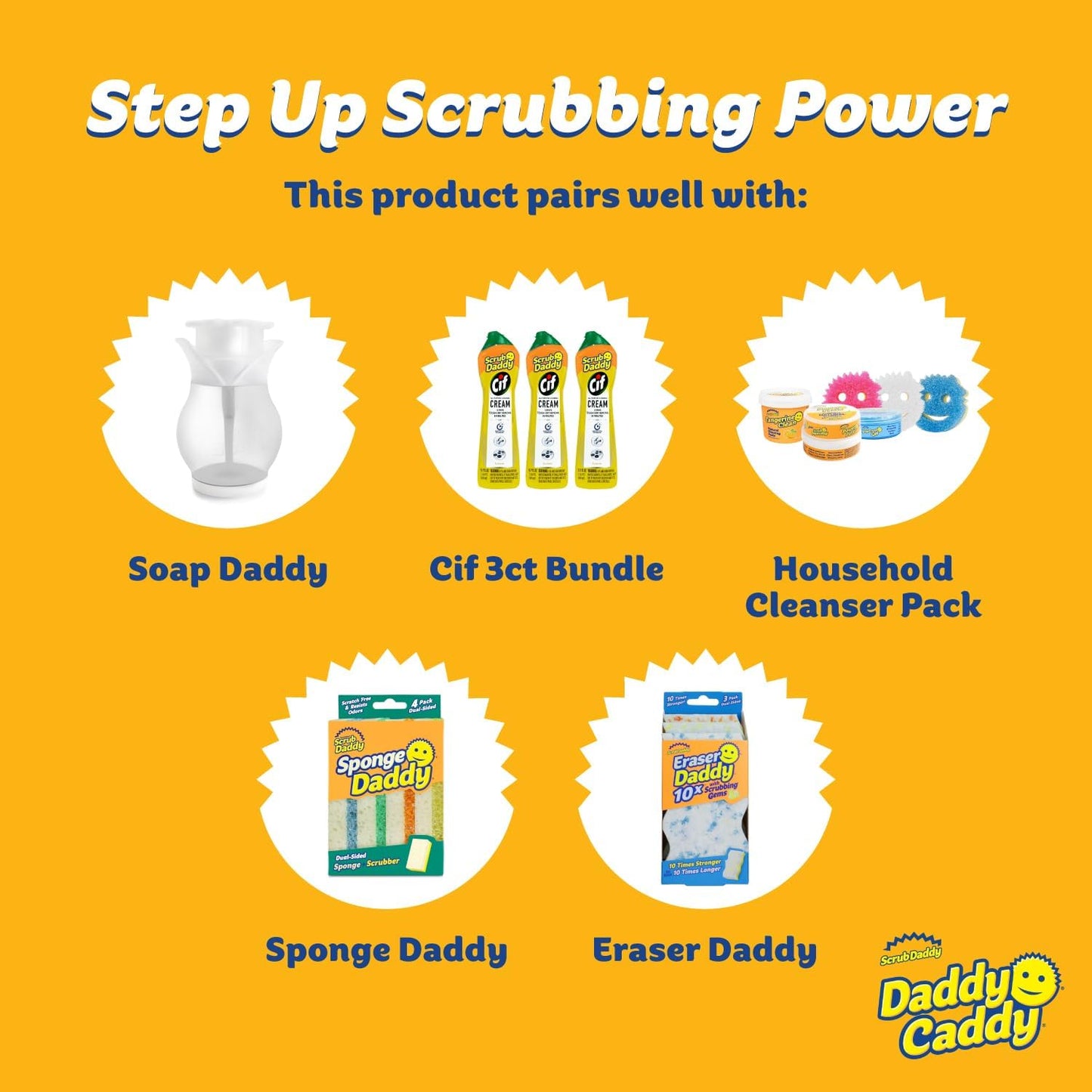 Scrub Daddy Sponge Holder Caddy - Self-Draining Kitchen Organizer with Suction Cups - Dishwasher Safe