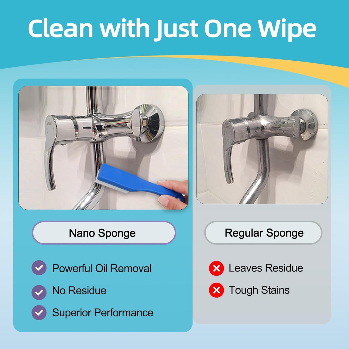 Magic Sponge | High-Density Melamine Foam Eraser Set with 33 Refills & 2 Scrub Brushes - Ideal for Kitchen, Bathroom & Precision Cleaning