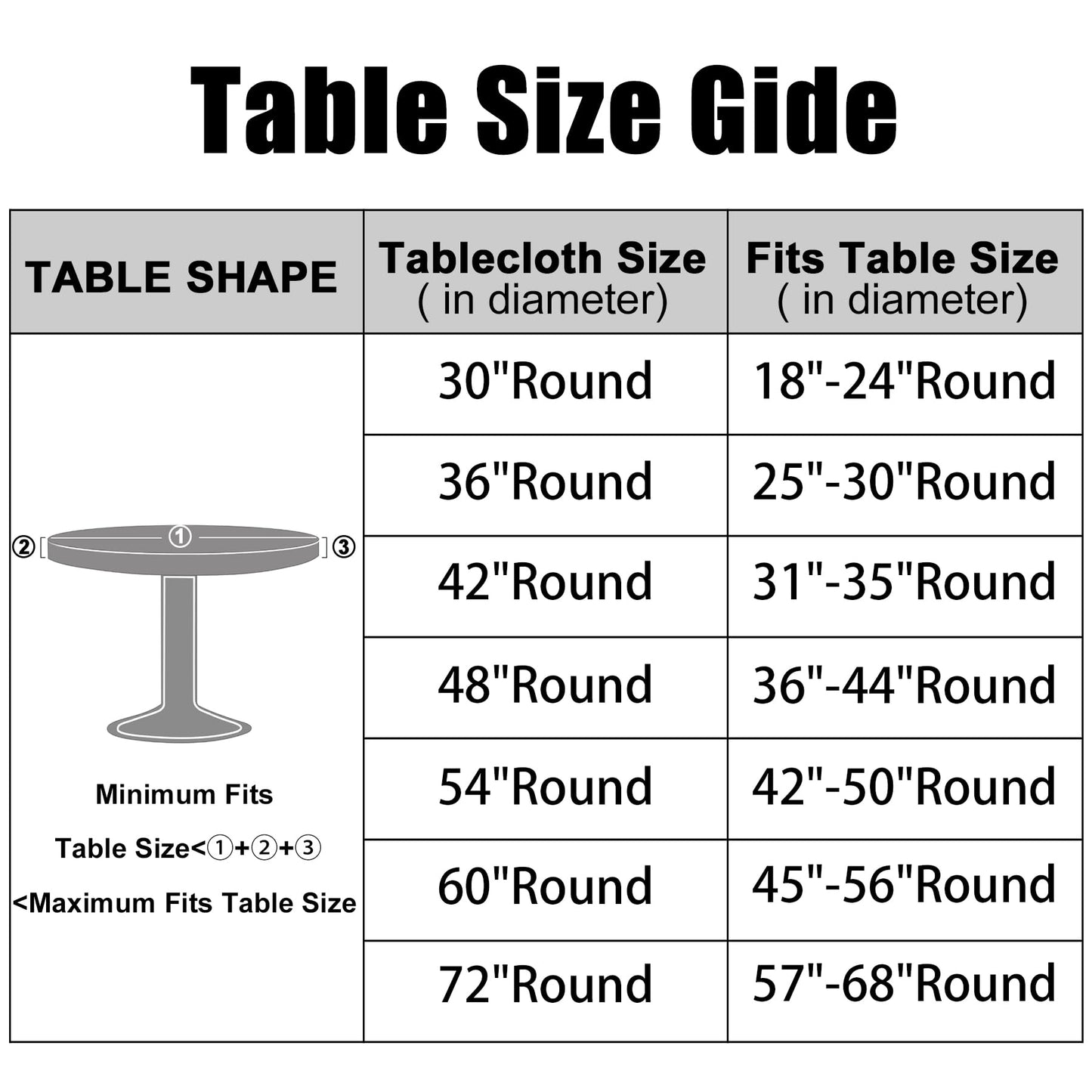 Smiry Round Picnic Tablecloth, Waterproof Elastic Fitted Table Covers for 45" - 56" Tables, Wipeable Flannel Backed Vinyl Tablecloths for Camping, Indoor, Outdoor, Grey & White