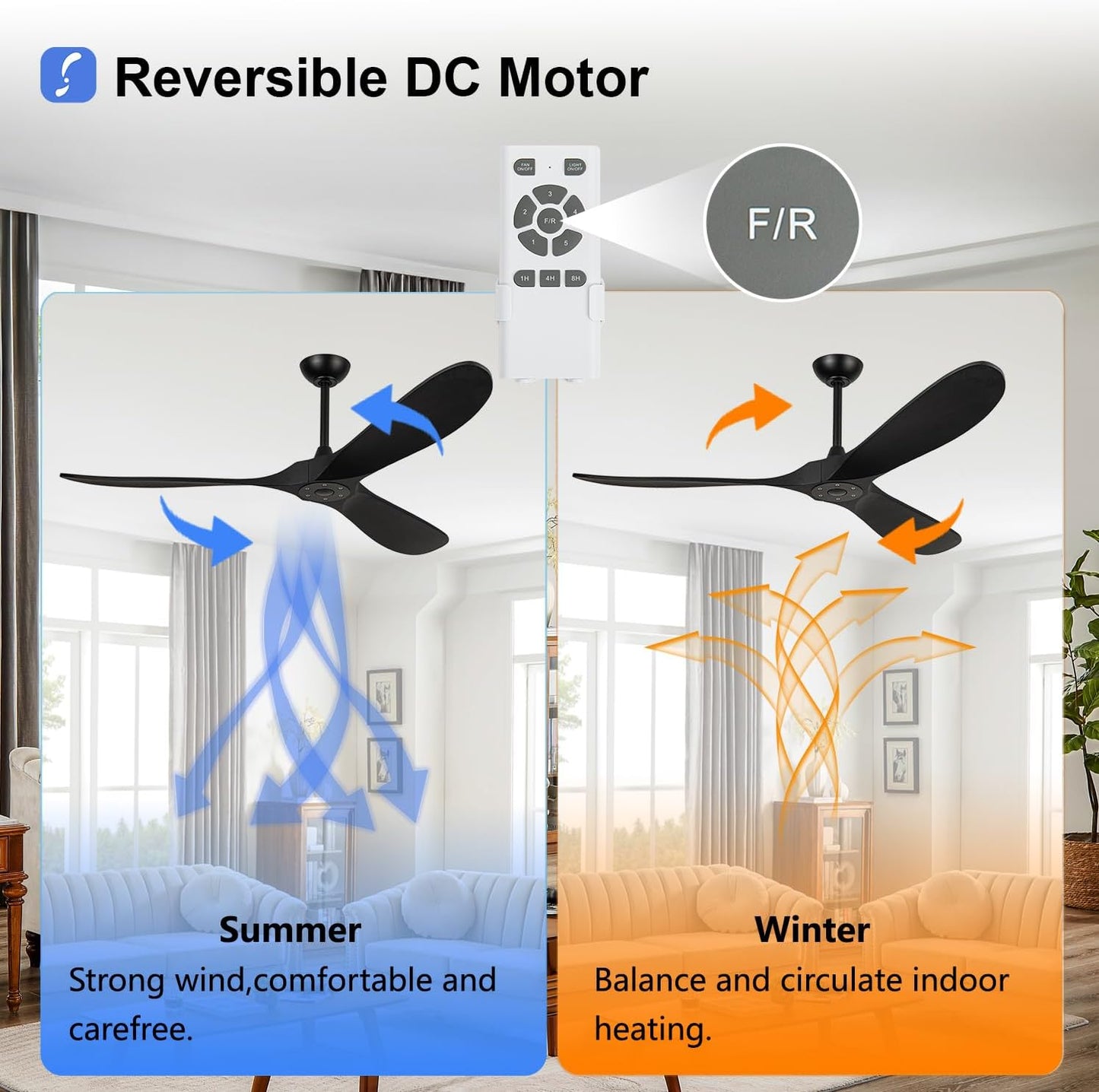 60 inch Ceiling Fans Without Lights, Wet Rated Outdoor Ceiling Fans with 3 Wood Blades, for Patios Outside Porch, Noiseless Reversible DC Motor and Remote, for Outdoor Indoor,Black