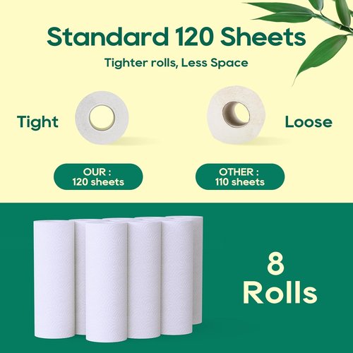 ECOlipak Bamboo Paper Towels - Soft & Absorbent 2-Ply | 8 Rolls, 120 Sheets, Compostable & Plastic-Free