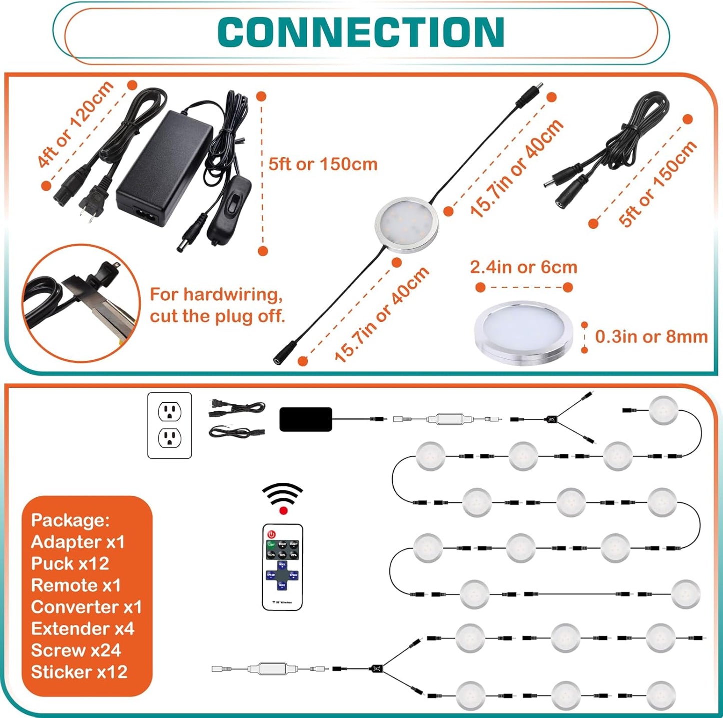 Slim Under Cabinet LED Puck Lights, 110V Wired Accent Lighting Kit, Plug-in & Direct Hardwiring, Daisy Chained linkable, RF Remote Dimmable, Black Cables, Warm White 2700K, 12 Lights