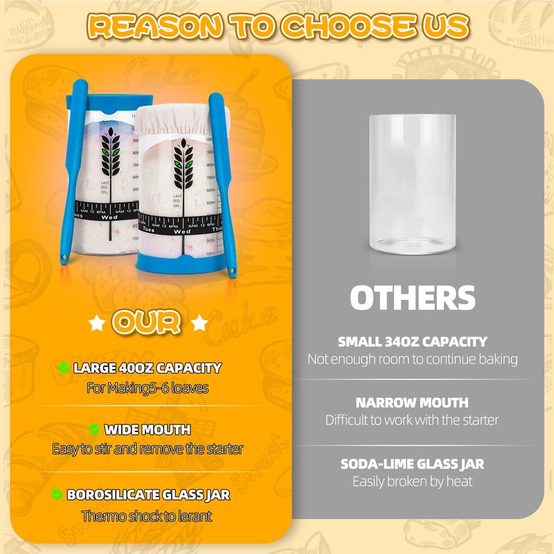 Sourdough Starter Jar Kit 2Pack, 40OZ Large Sourdough Starter Kit With Thermometer Strips & Scraper, Sourdough Bread Baking Supplies–A Perfect Sourdough Bread Starter Kit for Beginners to Expert(Blue)