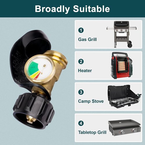 GASPRO Propane Tank Gauge - Level Indicator for 5-20LB Tanks | Ideal for RVs, Heaters & Grills