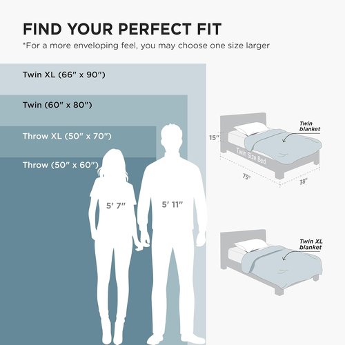 Bedsure GentleSoft Throw Blanket - Cozy Light Blue Fleece Blanket for Couch | 50x60 Inches, Perfect Spring Decor