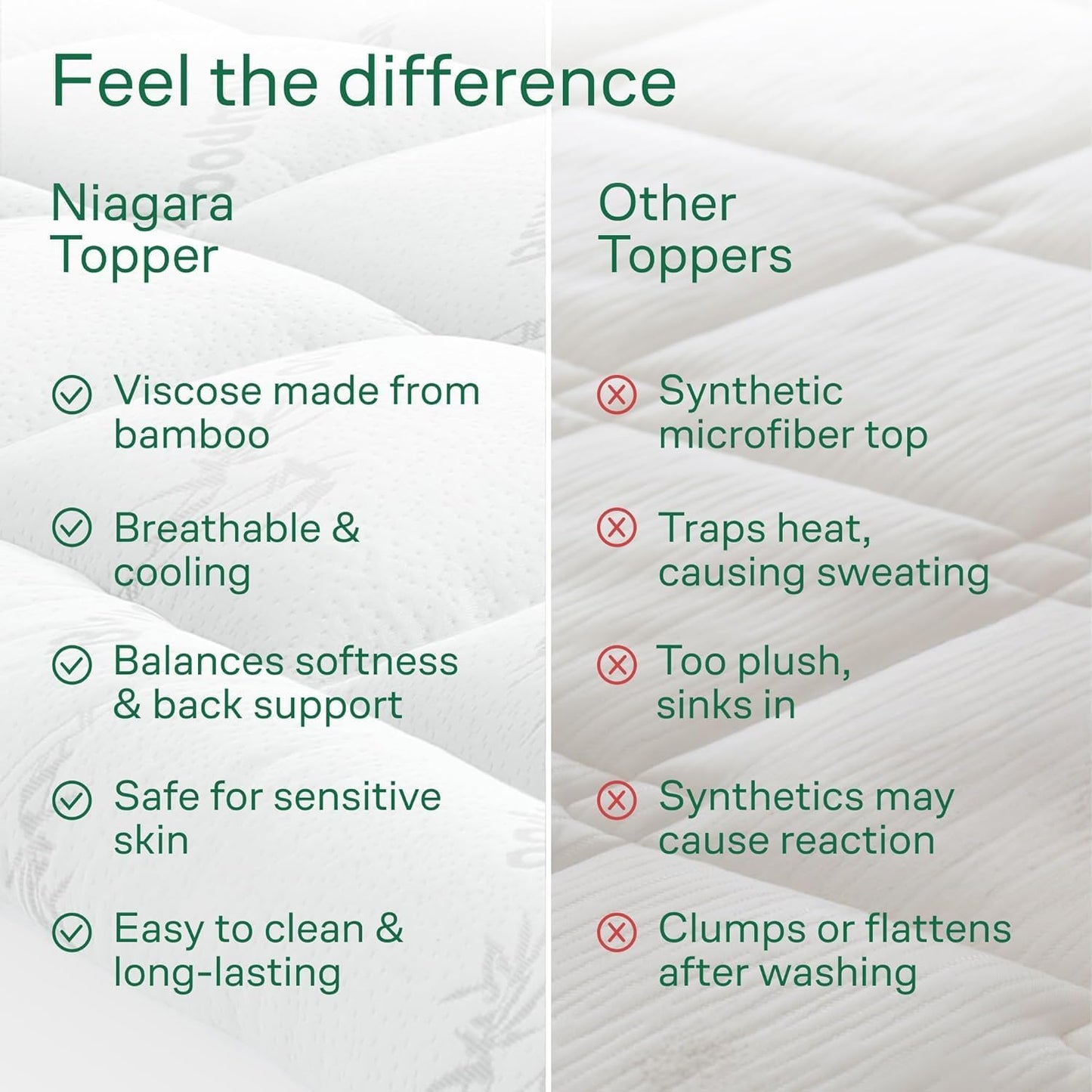 Niagara Ultra Soft Twin XL Mattress Topper - Bamboo Viscose Pillow Top for Back Pain Relief | Naturally Cooling, Fits 6-18" Mattresses, 600GSM, White