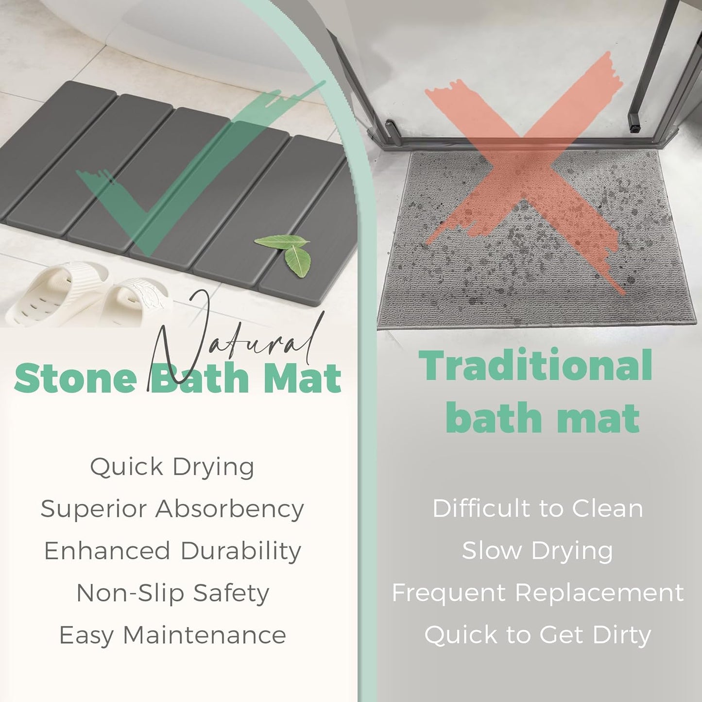 SYIPO Stone Bath Mat - Super Absorbent Non-Slip Diatomite Mat 23.6 x 15.3” | Quick Drying & Easy to Clean, Dark Gray