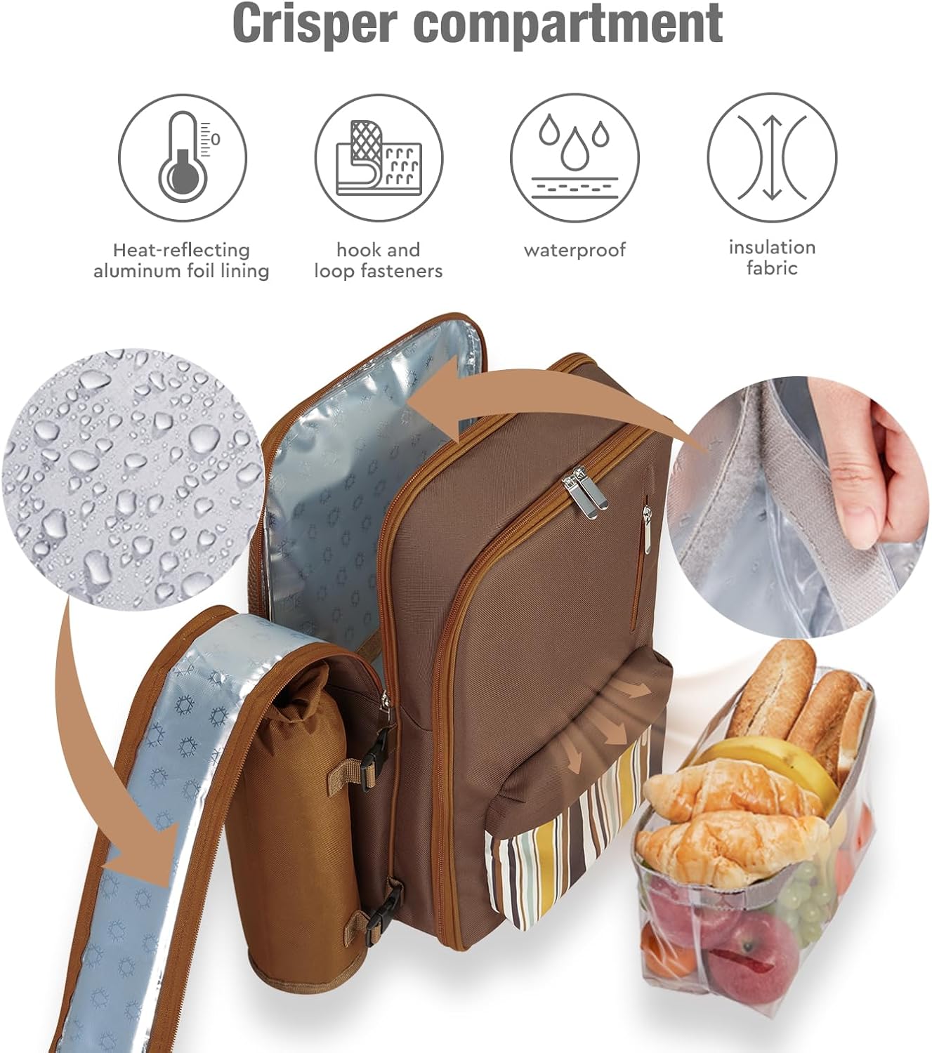 Couple Gifts 22L Picnic Basket Set, Grey Insulated Picnic Backpack for 2, Leak Proof Cooler Camping Gifts, Cool Bridal Shower Gifts Anniversary Engagement Wedding Gifts for Couples, Mr and Mrs Gifts