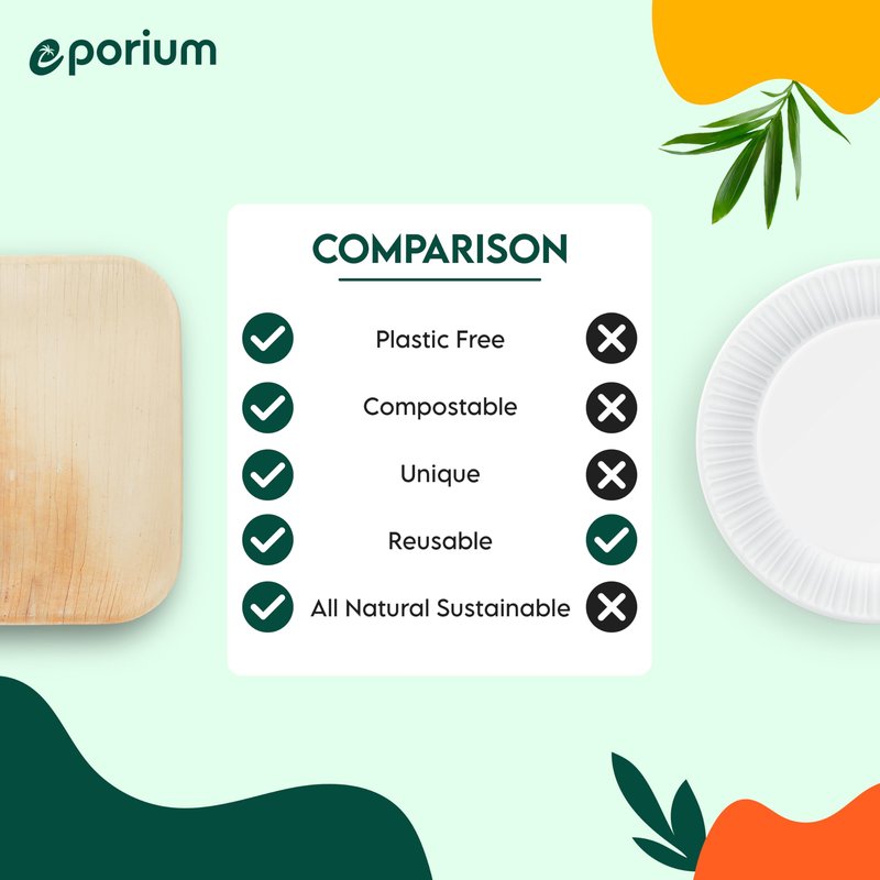 EPORIUM 10 Inch Square Palm Leaf Plates (50-Pack) I Compostable Disposable Dinnerware | Premium Quality I Eco-Friendly Sustainable Heavy Duty like Bamboo Plate I Disposable Tableware for Party