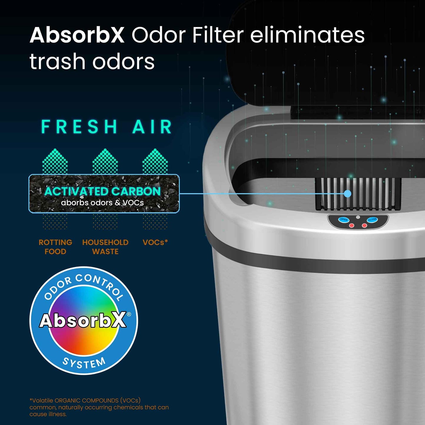 SensorCan 13 Gallon Touchless Sensor Odor Control System, Stainless Steel Oval Shape Automatic Garbage Bin, Base Model Trash Can