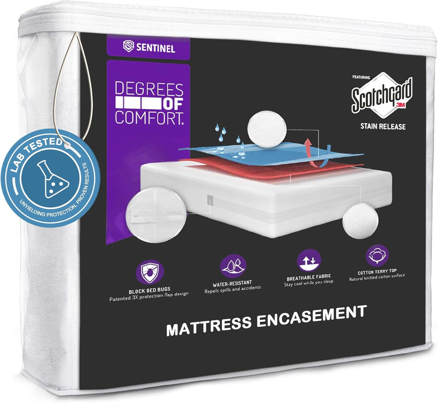 Degrees of Comfort Water Resistant Mattress Encasement Cal King Size 15-18'' Inch Deep Pocket | Zipper Design w/Cotton Cover, 3M Scotchgard Stain Resistant |Breathable and Cooling Protector