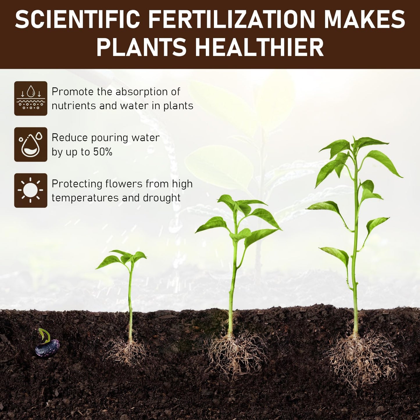 Skiennix Soil Activator - Organic Liquid Fertilizer for Indoor & Outdoor Plants | 2 Pcs Set