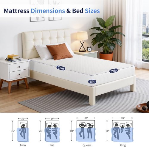FDW 8-Inch Twin Mattress - Medium Firm Gel Memory Foam | CertiPUR-US Certified | Pressure Relief & Cooling Cover