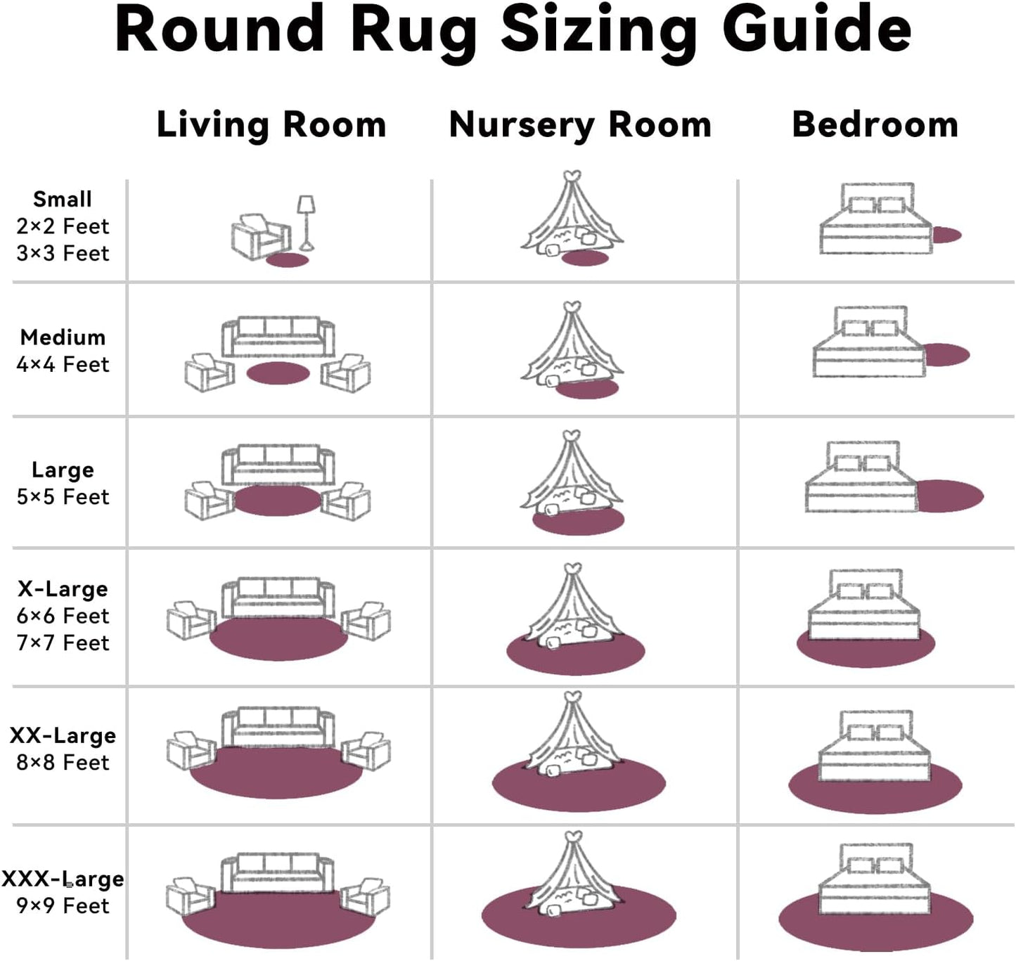 OLANLY Round Burgundy Area Rug - Soft, Fluffy, Machine Washable 2 ft Circle Carpet for Bedroom & Nursery Decor