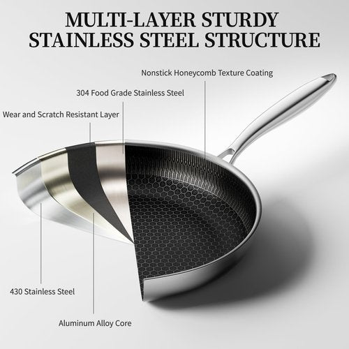 CADIVIZZO Stainless Steel Frying Pan with Lid - 11 Inch Nonstick Frying Pan with Lid, Honeycomb Stainless Steel Skillet Omelet Chef's Pan with Stay Cool Handle, Induction Compatible, PFOA Free