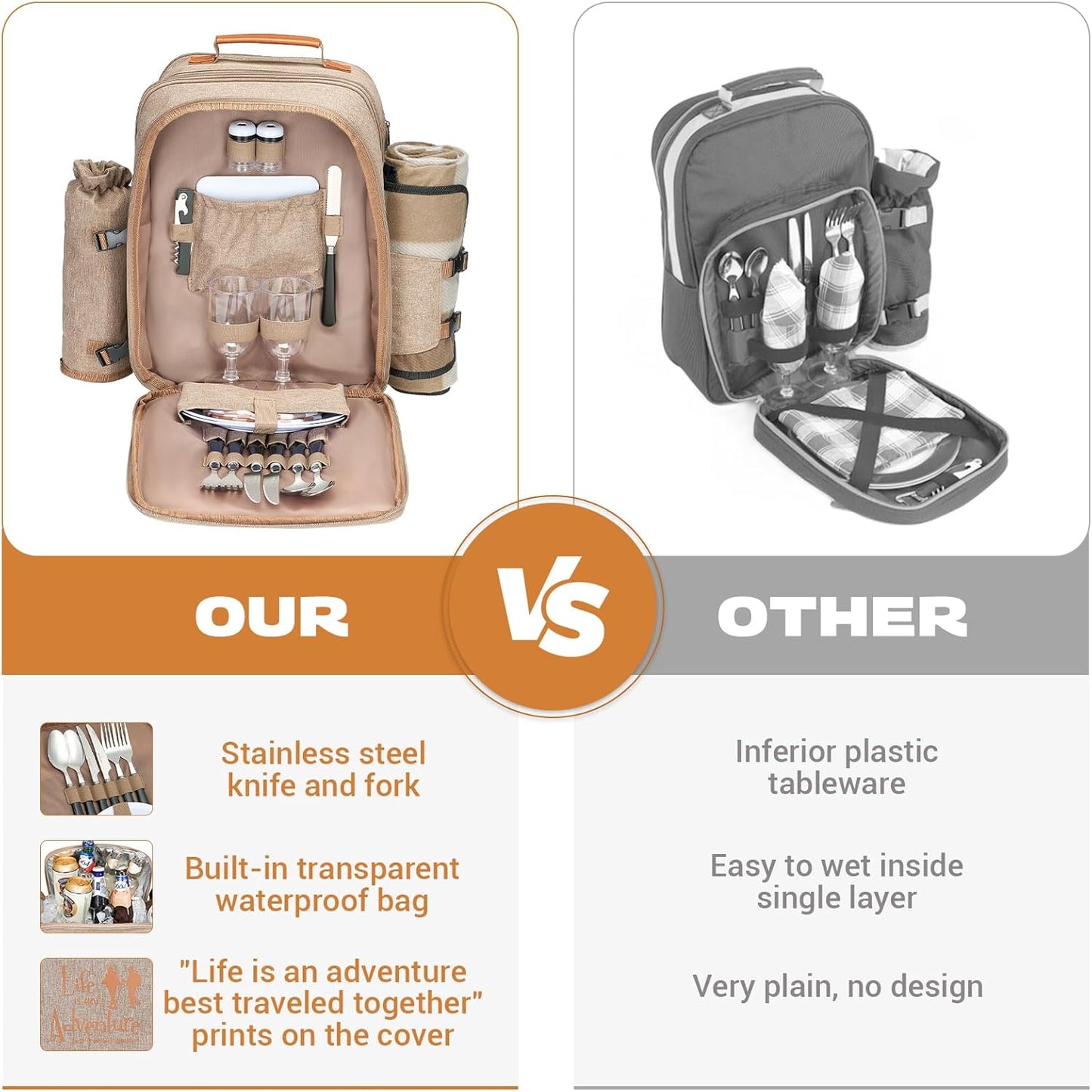 Couple Gifts 22L Picnic Basket Set, Grey Insulated Picnic Backpack for 2, Leak Proof Cooler Camping Gifts, Cool Bridal Shower Gifts Anniversary Engagement Wedding Gifts for Couples, Mr and Mrs Gifts