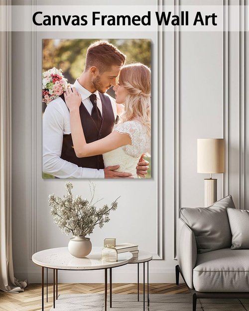 AbcCustomize Canvas Prints - Personalized Photo Art for Home Decor | Fast Next Day Shipping