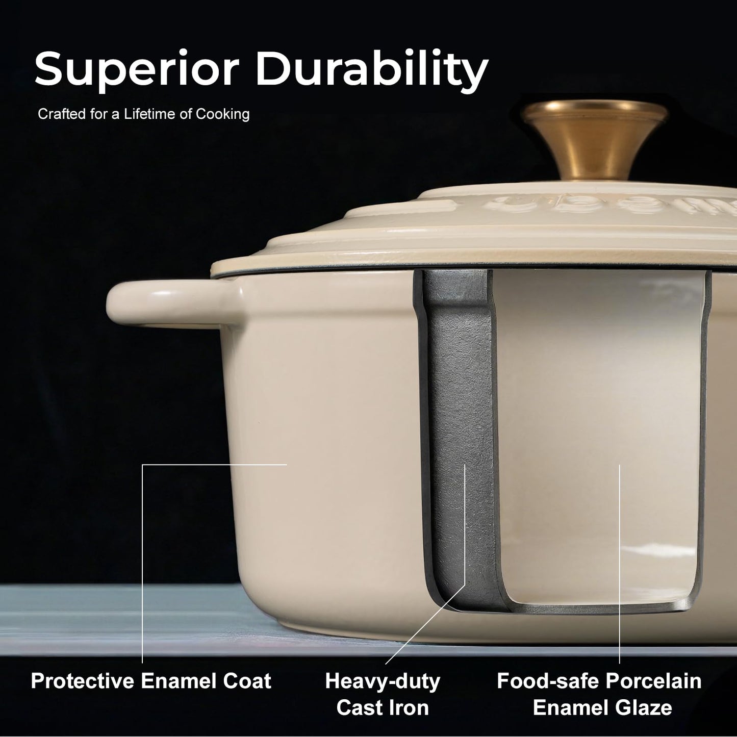 Parmedu 5.5QT Enameled Cast Iron Dutch Oven for Sourdough Bread Baking, Easy Cleaning, Versatile for Stewing, Roasting, Braised Chicken, Soup & More