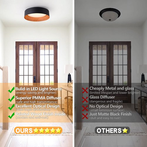 Bargeni Flush Mount Ceiling Light,13 inch Ceiling Light Fixtures,Matte Black with Wood Accent,3000K/Warm White/18W(100w Equiv.),Dimmable LED Lighting Fixtures Ceiling for Kitchen,Outdoor