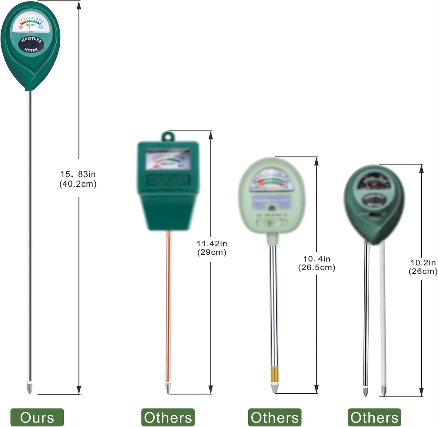 XLUX Soil Moisture Meter - Long Probe Water Monitor for Indoor/Outdoor Plants & Gardening