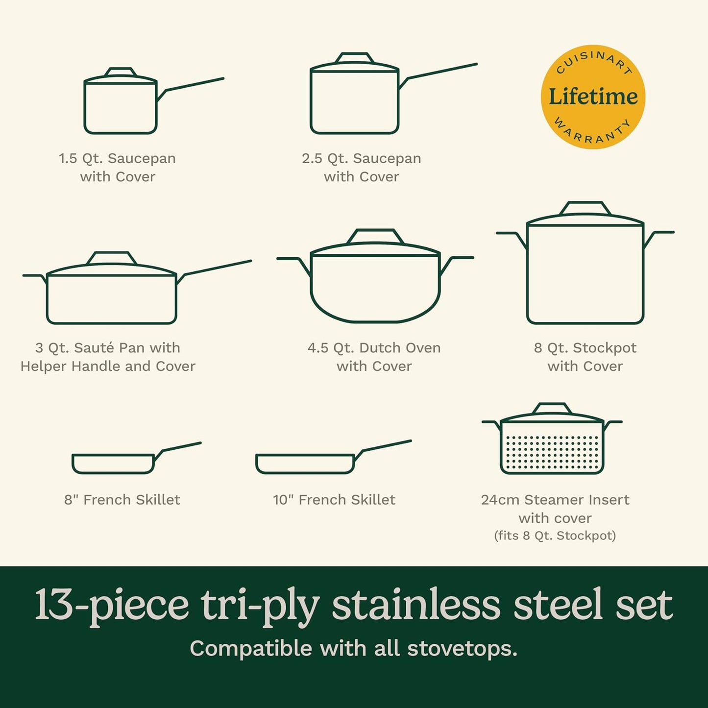 Cuisinart French Classic Tri-Ply Stainless 8-Inch Fry Pan