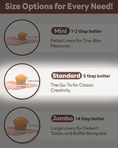 Bake Choice Non-Stick Cupcake Liners - 200 Pcs Food-Grade Greaseproof Baking Wrappers