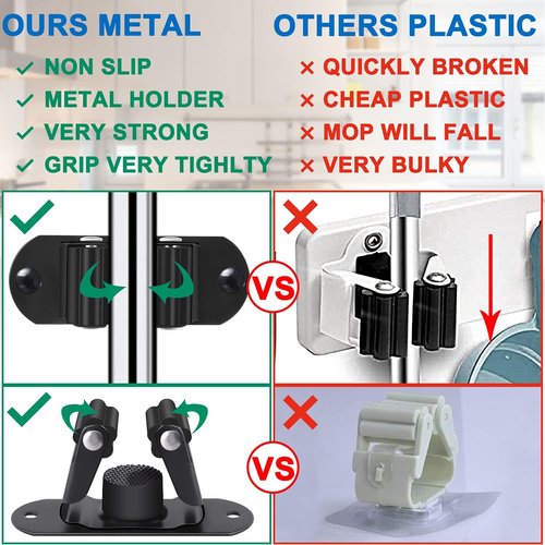 HYRIXDIRECT Heavy Duty Mop and Broom Holder - Wall Mounted Stainless Steel Organizer | Black