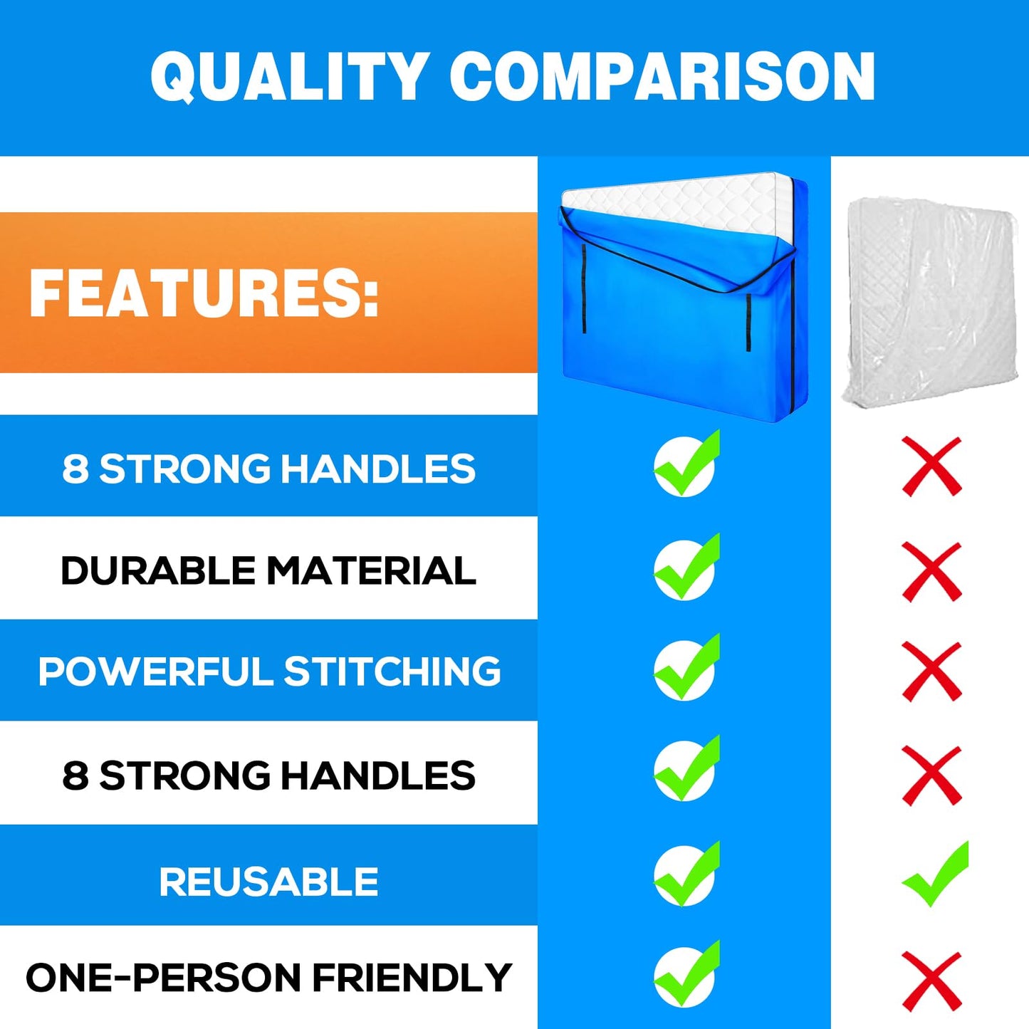 ANALIM Mattress Bags for Moving and Storage, Zippered Mattress Storage Bag with 8 Strong Carrying Handles, Cover Moving Supplies Reusable Mattress Protector (King)