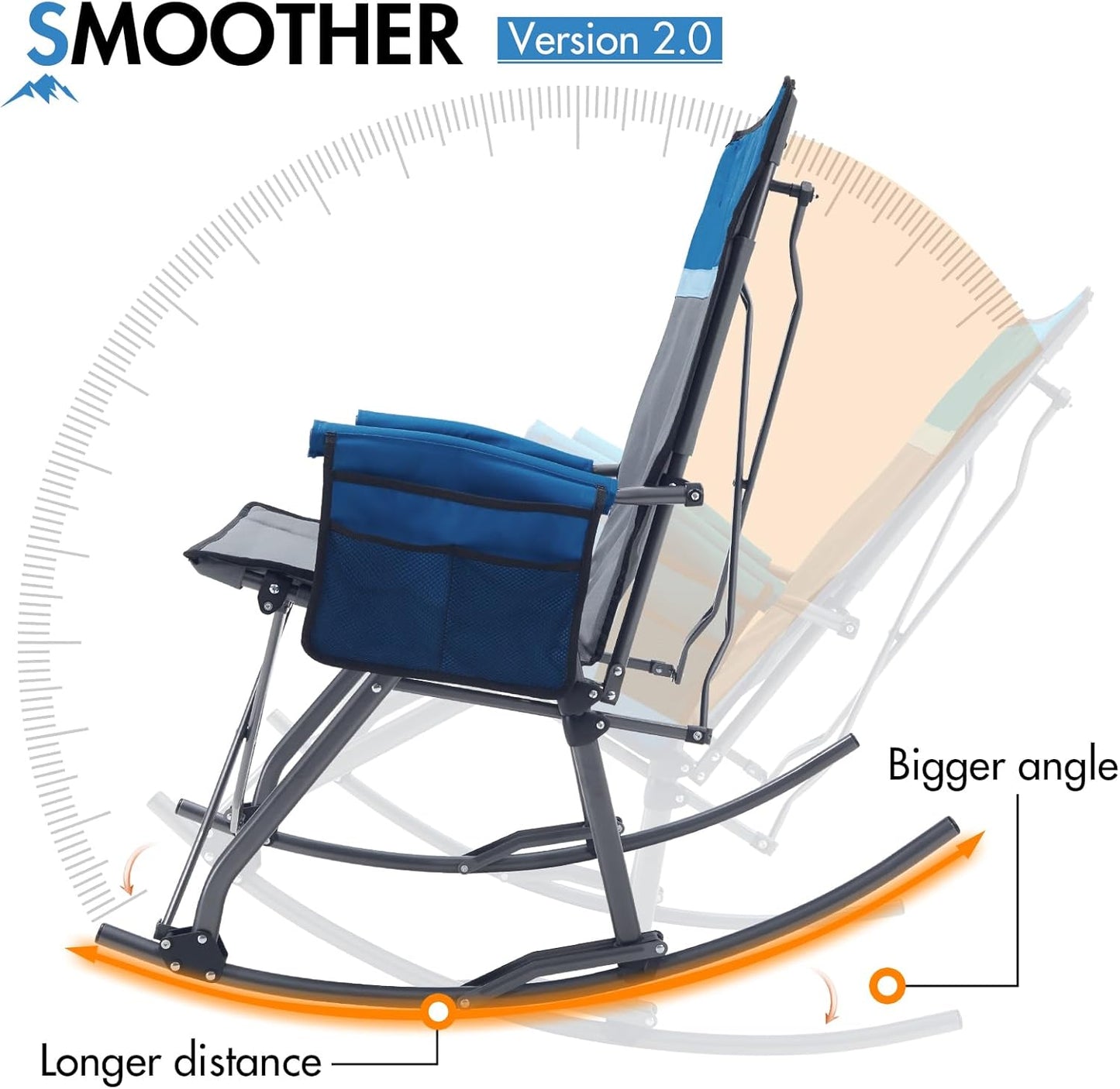 Portal Oversized Folding Rocking Camping Chair - Portable Outdoor Rocker with High Back & Carry Bag, Supports 400 lbs, Grey & Blue