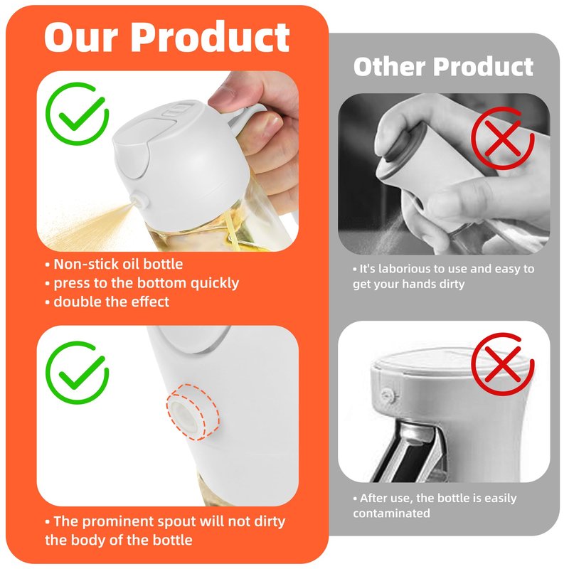 TrendPlain 16oz/470ml Glass Olive Oil Sprayer for Cooking – 2 in 1 Olive Oil Dispenser Bottle for Kitchen Gadgets and Air Fryer Accessories, Salad, BBQ - White