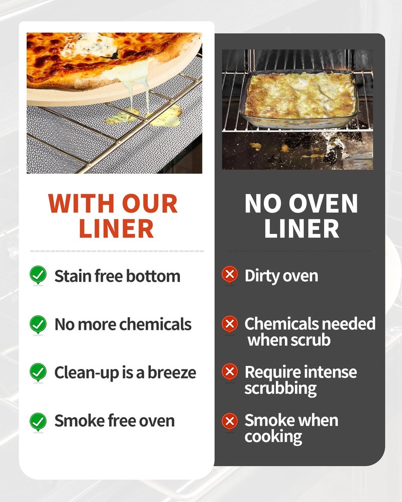 Oven Liners for Bottom of Oven - 4 Pack Large Heavy Duty Oven Mats, 17"x 25" Reusable Matt Liner for Electric, Gas, Toaster Ovens & Grills, BPA & PFOA Free, Kitchen Essentials, Silver