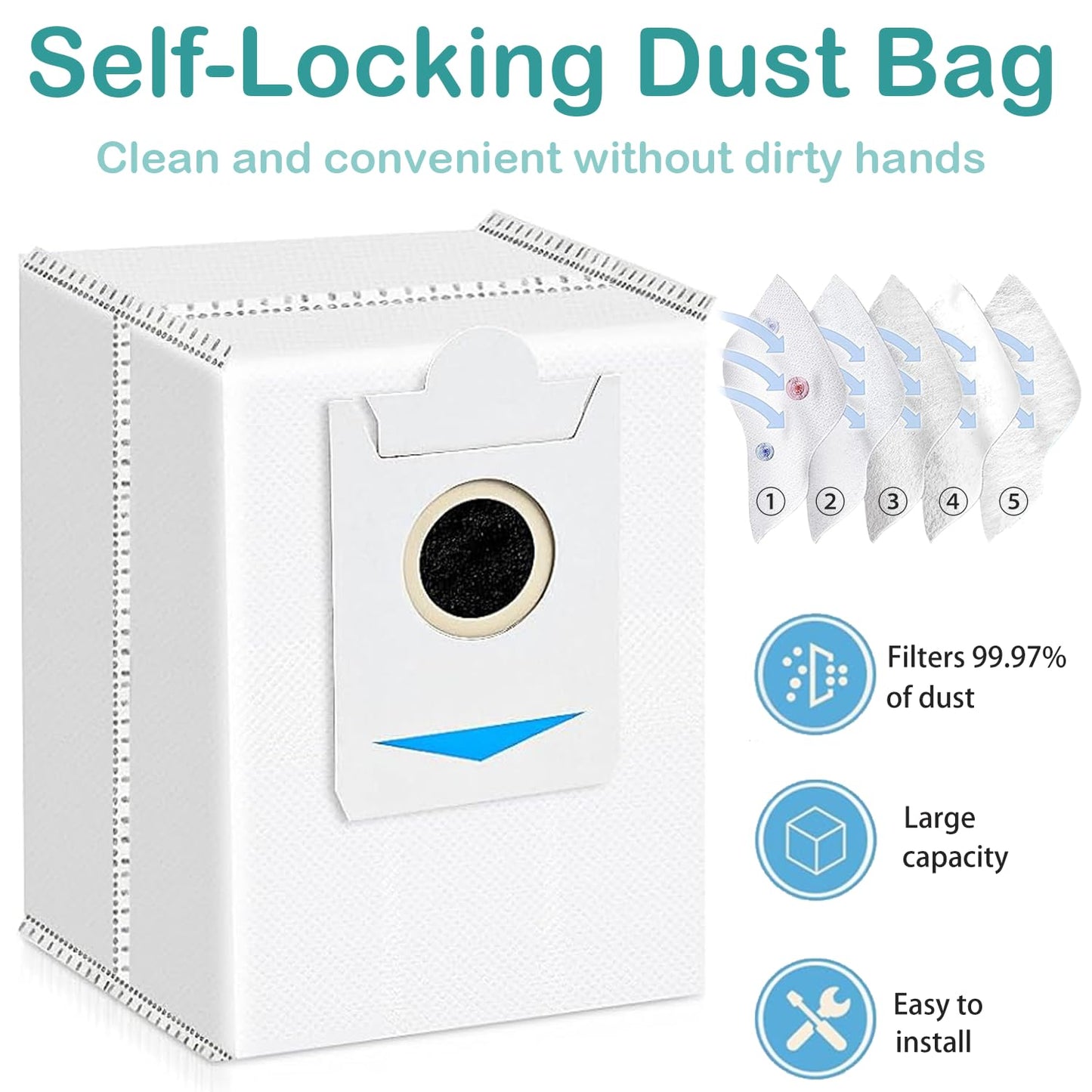 DEEBOT X2 Omni Replacement Parts for ECOVACS DEEBOT X2 Omni / X2 / X2 Pro / DEX86 Robot Vacuum, 2 Main Rubber Brush,4 Side Brush,4 Hepa Filters,4 Dust Bags,4 Mop Cloths