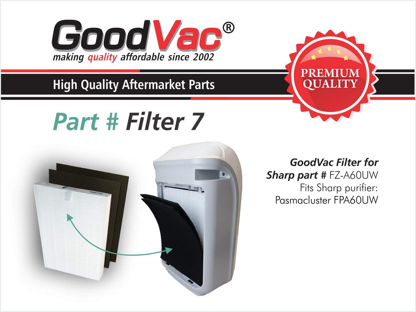 GOODVAC Replacement Filter for Sharp Series FP-a60uw FP-a80uw Air Purifier Replaces Fz-a60hfu Fz-a80hfu