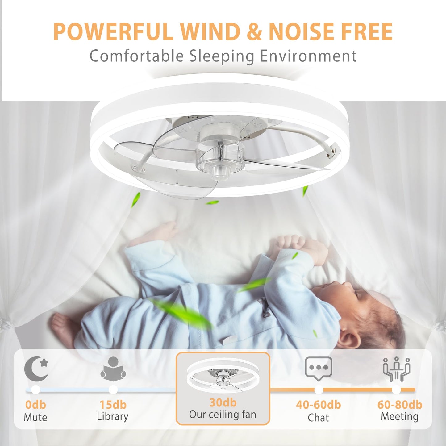 SAMPHON Low Profile Ceiling Fans with Lights and Remote, 15.7'' Led Flush Mount Ceiling Fan, Stepless Dimmable Bladeless Small Ceiling Fans with Lights for Bedroom, Living Room and Kitchen - White