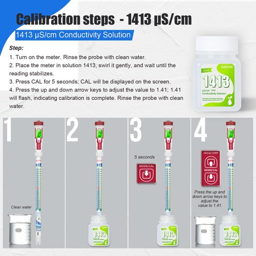 GIDIGI Calibration Buffer Solution kit 4/7/10 and 1413µS/cm, TDS/EC Standard Solution for Calibrating pH Meter TDS Tester EC Salinity Multifunction Meter, Suitable for Hydroponics, Aquaponics, Lab