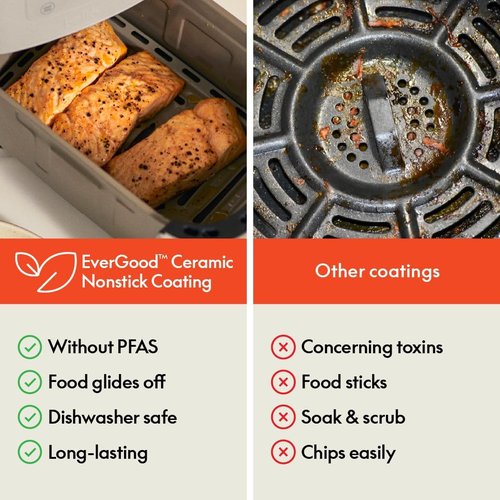 Bella 4Qt Slim Air Fryer - EverGood™ Ceramic Nonstick Coating, Adjustable Temp, 6 Cooking Options, Oatmilk