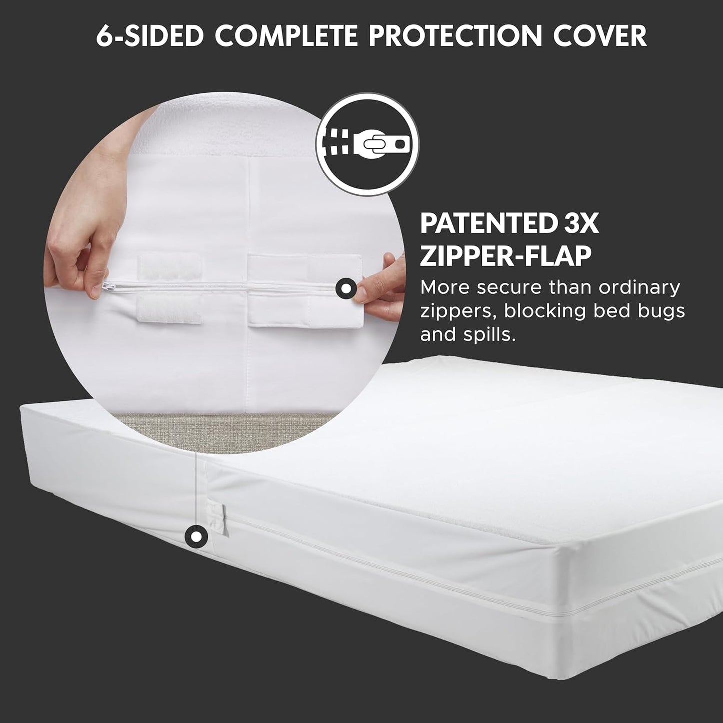 Degrees of Comfort Water Resistant Mattress Encasement Cal King Size 15-18'' Inch Deep Pocket | Zipper Design w/Cotton Cover, 3M Scotchgard Stain Resistant |Breathable and Cooling Protector