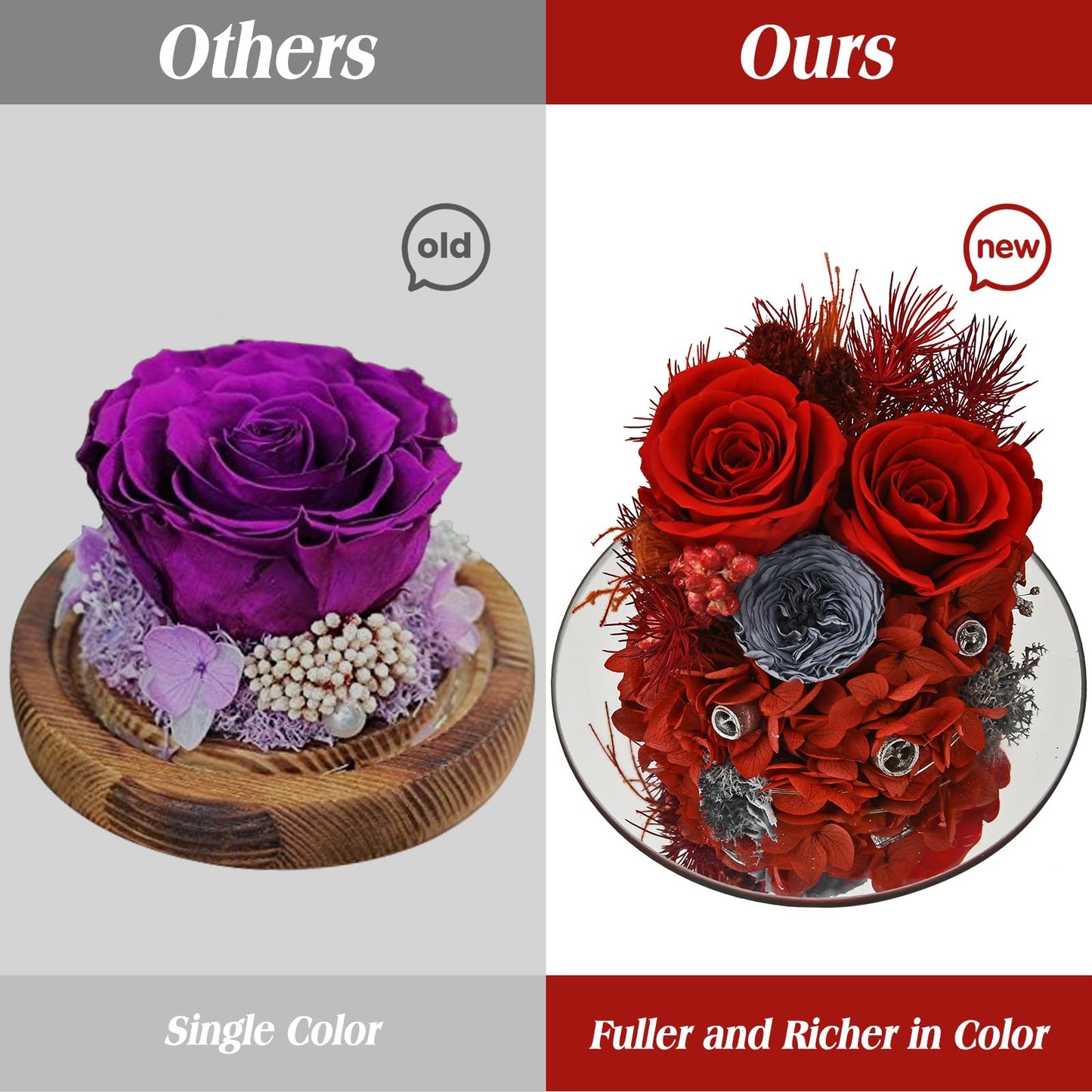 ORRPTSNC for Mom, Fresh Flowers for Delivery Prime, Angel Figurines with LED Light on Birthday Gifts for Her, Women, Grandma, Anniversary Day Gifts
