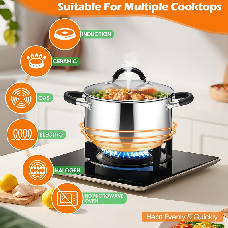 P&P CHEF Stainless Steel Stock Pot, 4 Qt Cooking Soup Pot with Visible Lid for Pasta, Tri-Ply Bottom & Dual Heatproof Handles, For Induction Gas All Stoves, Non-Toxic & Dishwasher Safe