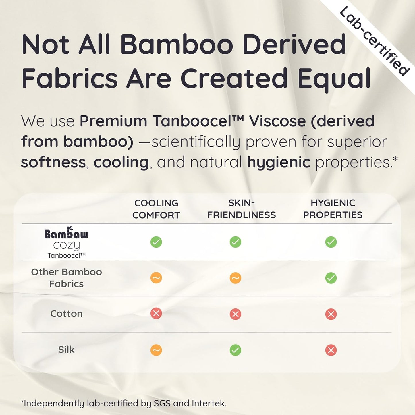 Bambaw Bamboo Sheets Set - 100% Viscose Cooling Queen Size | Super Soft, Deep Pocket, Charcoal