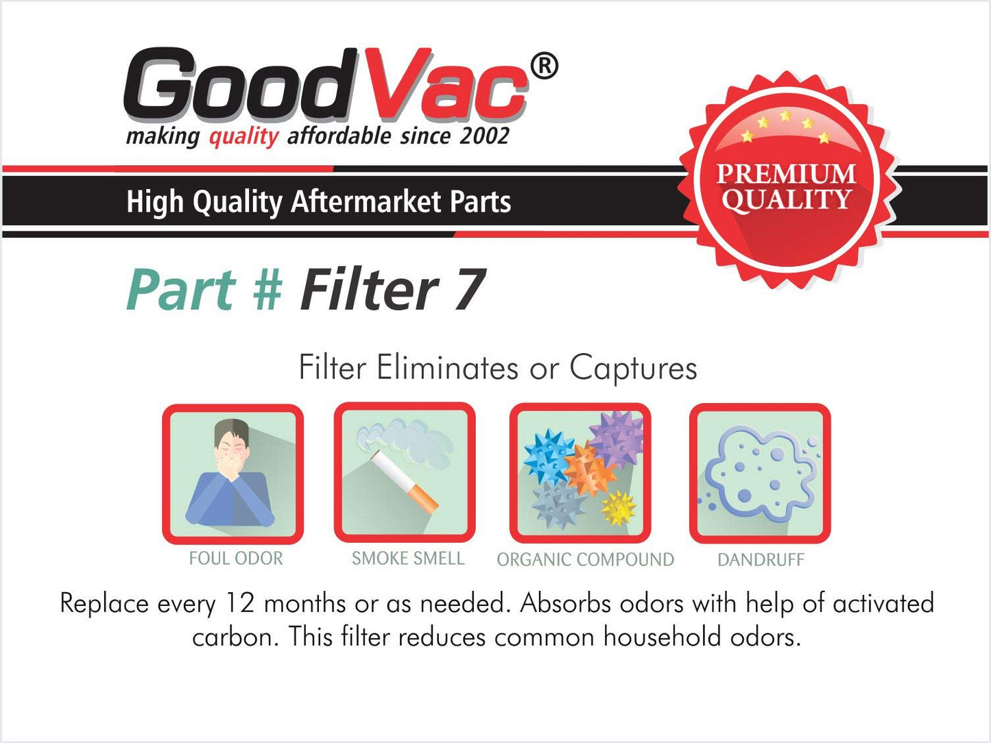 GOODVAC Replacement Filter for Sharp Series FP-a60uw FP-a80uw Air Purifier Replaces Fz-a60hfu Fz-a80hfu