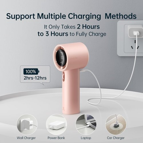 JISULIFE Portable Handheld Fan - Adjustable Speed Mini Fan with 3600mAh Battery | Digital Display, Pink