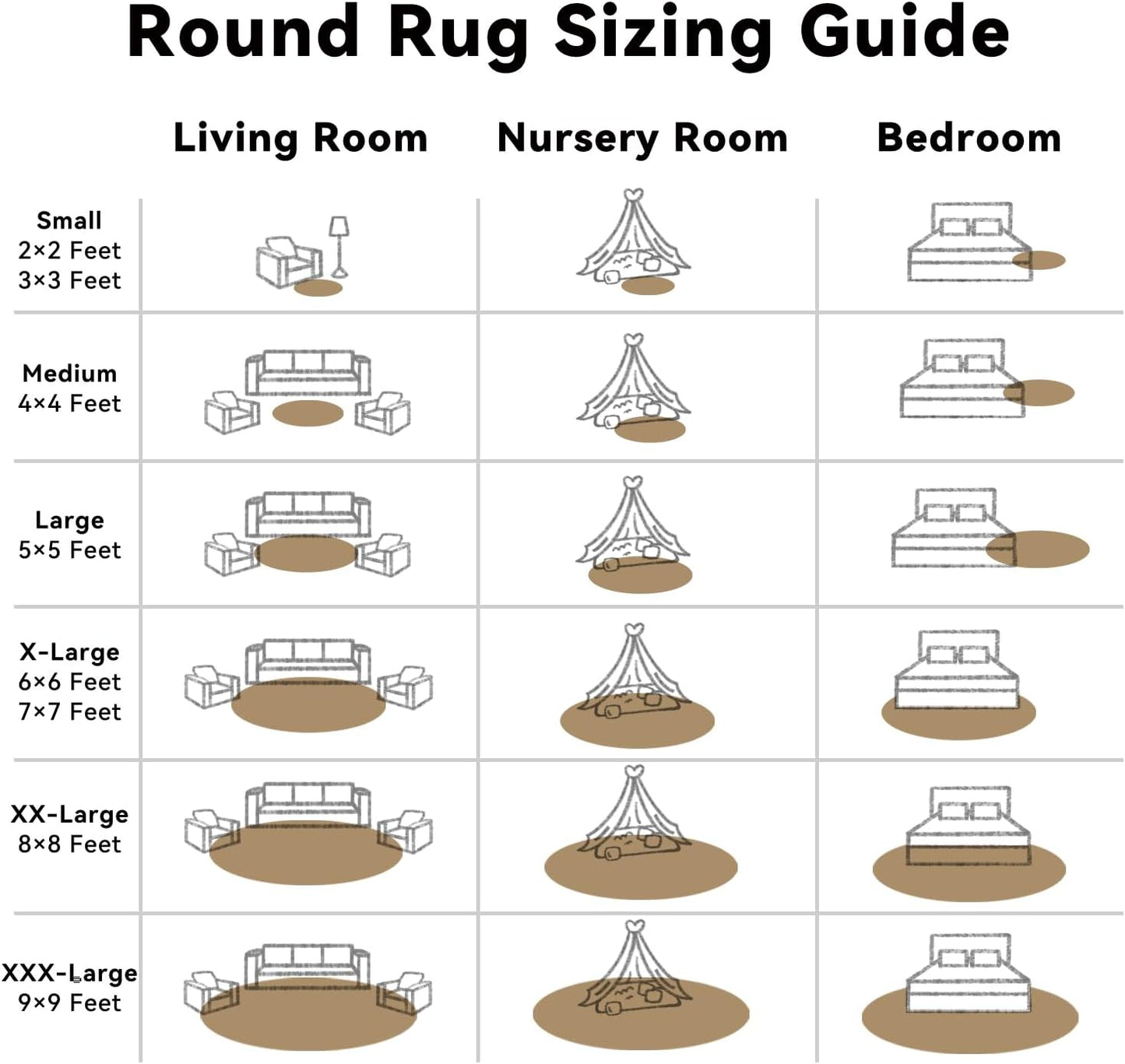 OLANLY Taupe Round Area Rug - Soft, Machine Washable 2 ft Circle Carpet for Bedroom & Nursery Decor