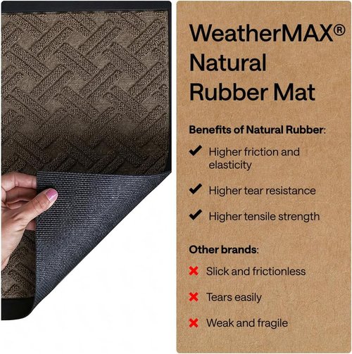 GORILLA GRIP Waterproof All-Season WeatherMAX Doormat - 72x24 Natural Rubber | Stain & Fade Resistant, Easy Clean Taupe