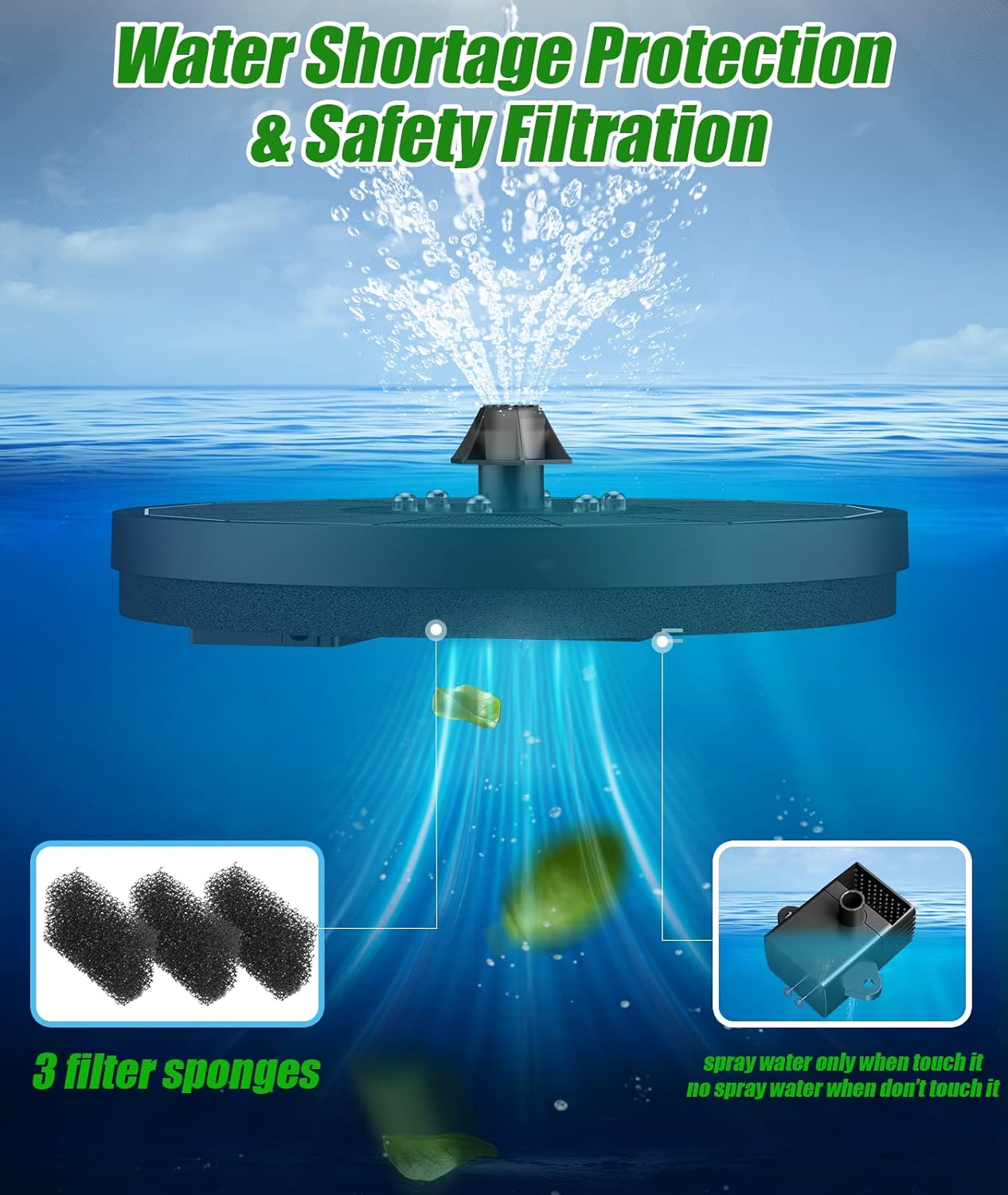 SZMP Solar Water Fountain - Upgraded 100% Glass Panel, 3.5W Solar Pump with 7 Nozzles & 2000mAh Battery | Ideal for Bird Baths & Ponds