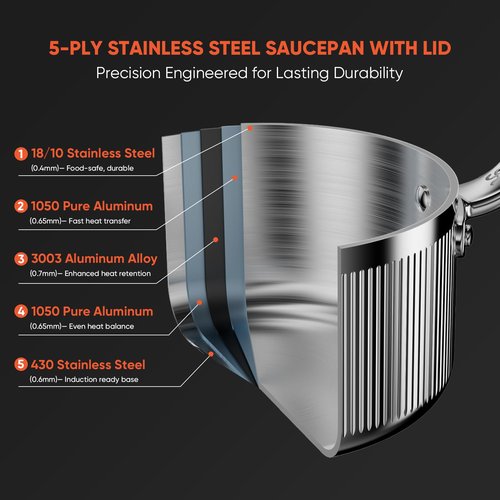 GLOBEHOME 2 Quart Saucepan with Lid, 5-Ply Stainless Steel Sauce Pan, Induction Compatible & Oven Broiler Safe to 800°F, Heavy Duty Sauce Pot for Even Heating, Dishwasher Safe