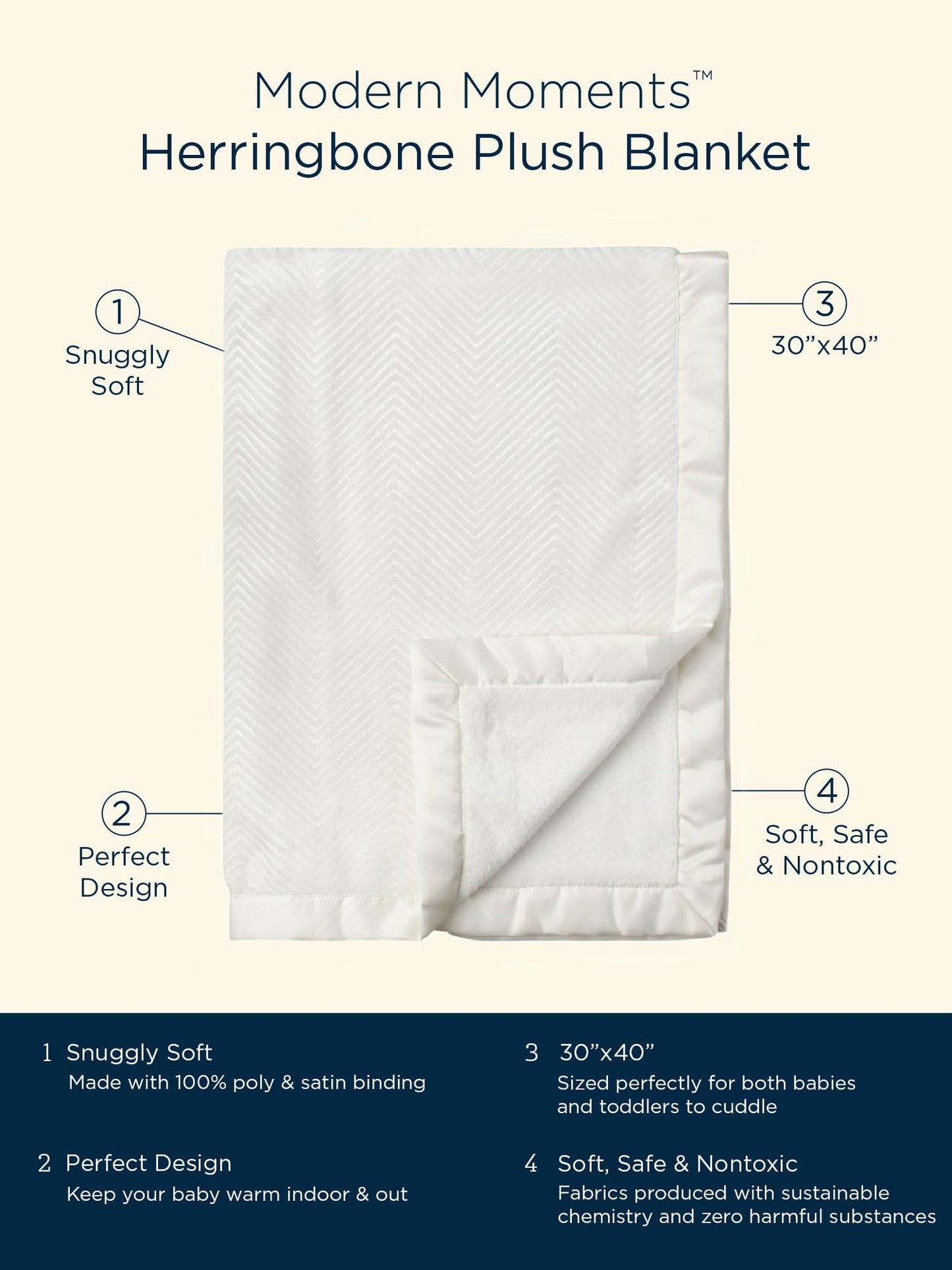 Modern Moments by Gerber Cozy-Soft Unisex Baby Blankets - Multi-use for Baby, Baby Essentials