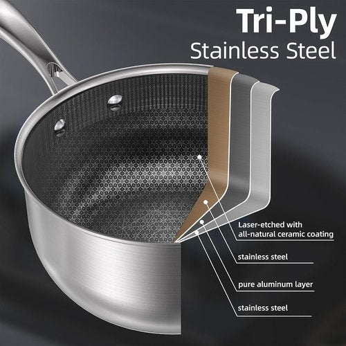COOKER KING 2 Quart Nonstick Stainless Steel Saucepan - Ceramic Coating, Induction Compatible, Dishwasher Safe